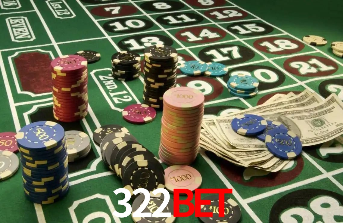 Security Systems 322bet